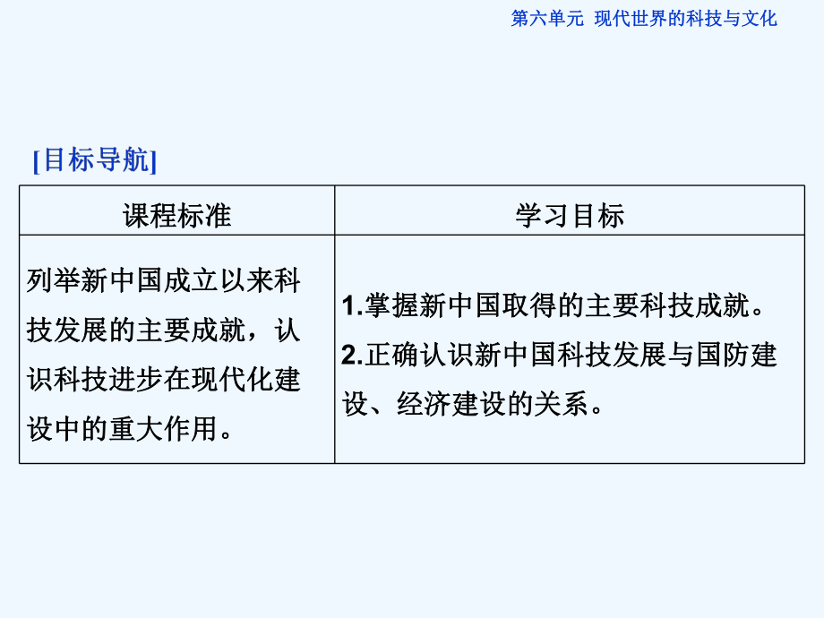 高三历史必修3课时知识点复习课件(52).ppt_第2页