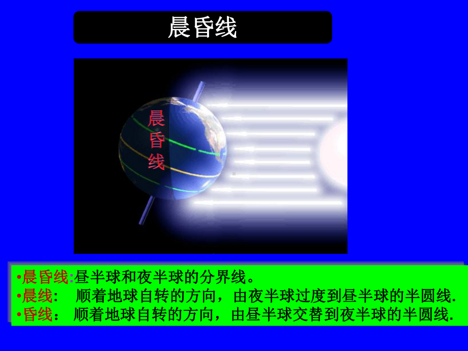 昼夜长短的变化和季节更替教学课件26.ppt_第2页