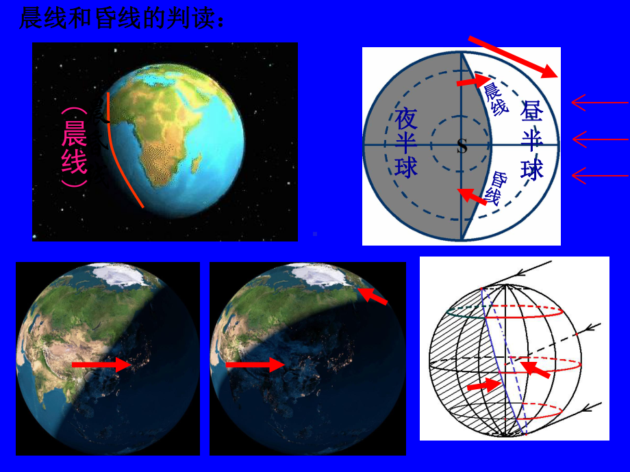 昼夜长短的变化和季节更替教学课件26.ppt_第3页