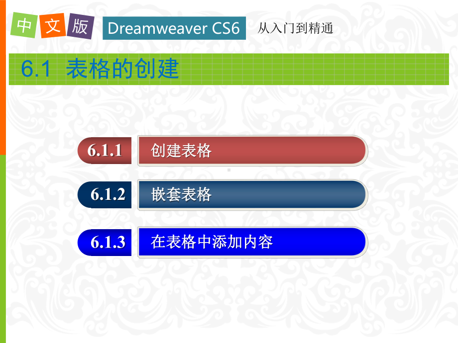 第6章表格在网页中的应用-中文版Dreamweaver-CS6网页制作课件.pptx_第3页