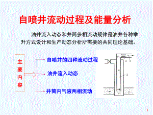 第二部分自喷井课件.ppt