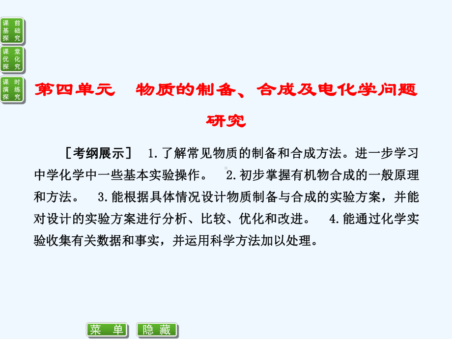 高考化学(苏教版)一轮复习配套课件：选修6-4物质的制备、合成及电化学问题研究.ppt_第1页