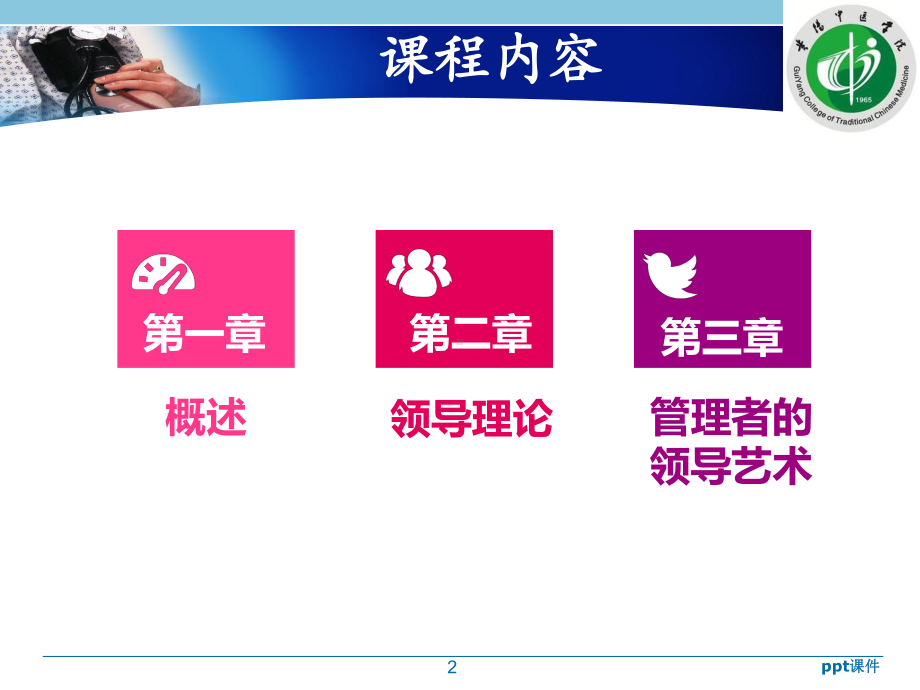 护理管理学第六章领导课件.ppt_第2页