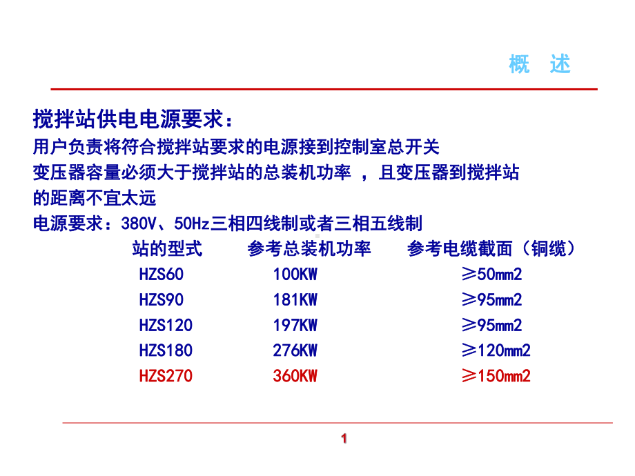 混凝土搅拌站电气控制系统及电器元件介绍课件.ppt_第2页