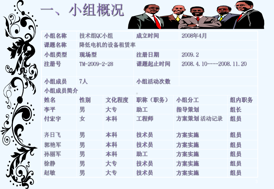 提高井底仓库机电材料设备回收率课件.ppt_第3页