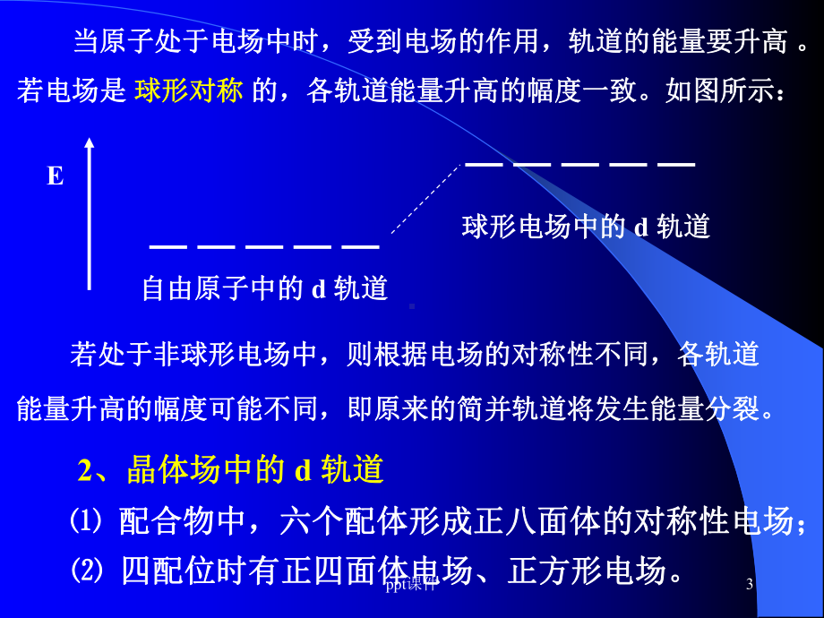 第四章晶体场理论课件.ppt_第3页