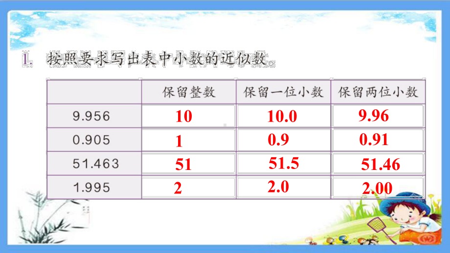 部编人教版四年级数学下册《13练习十三》详细答案解析版课件.pptx_第2页