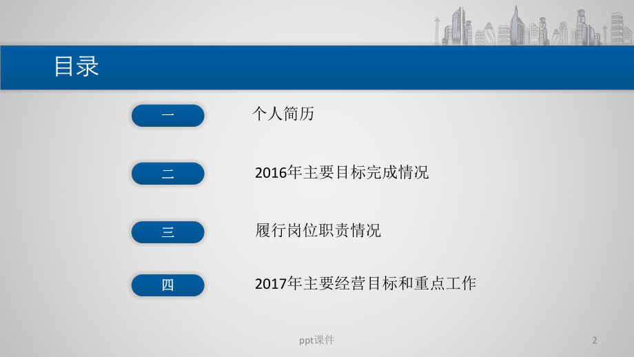 物业公司述职报告课件.ppt_第2页