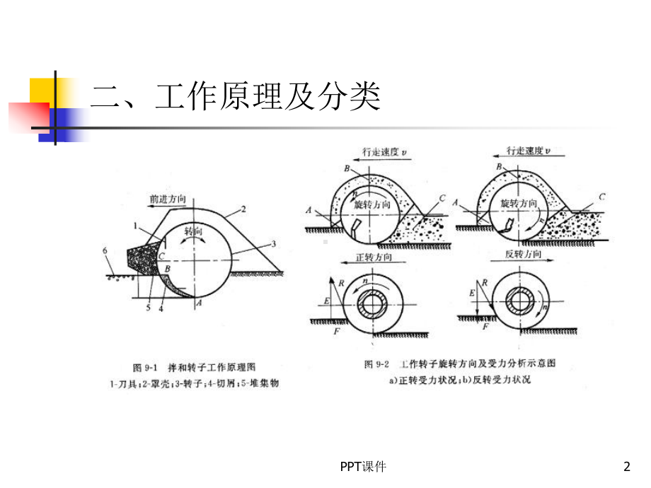 公路施工机械课件.ppt_第2页