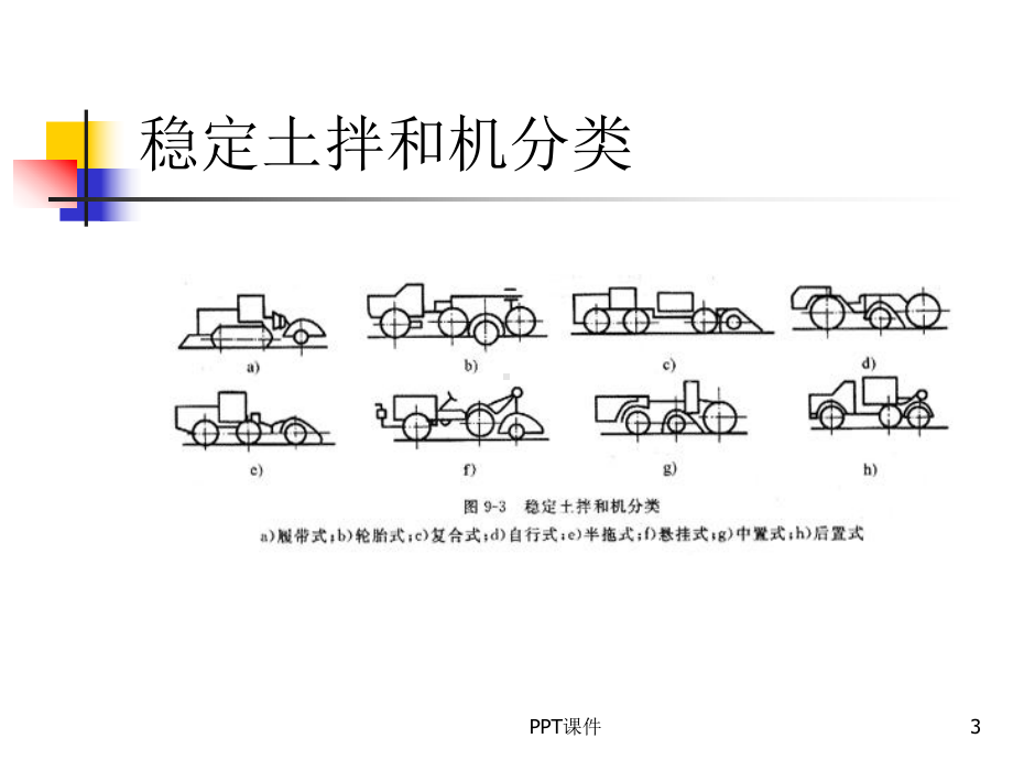 公路施工机械课件.ppt_第3页