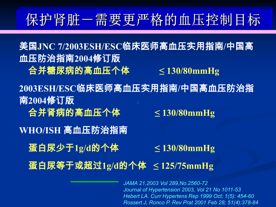 高血压治疗-α-受体阻滞剂重要作用的再认识课件.ppt_第3页