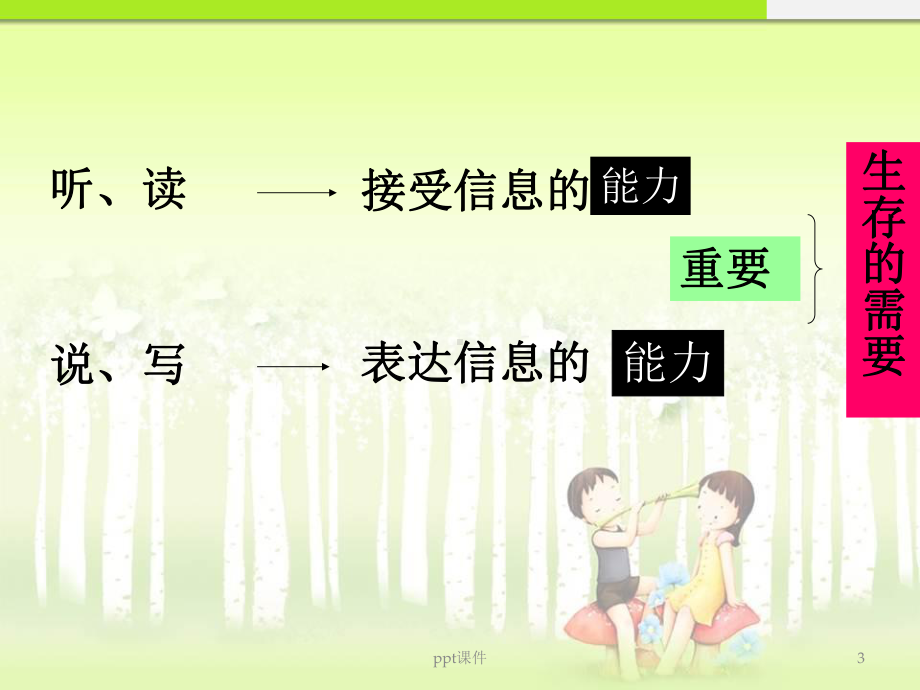 口语交际听话与说话(一)课件.ppt_第3页