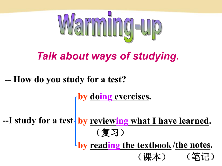 人教版新目标九年级Unit1-Section-A-1a-2d课件.pptx（纯ppt,不包含音视频素材）_第2页