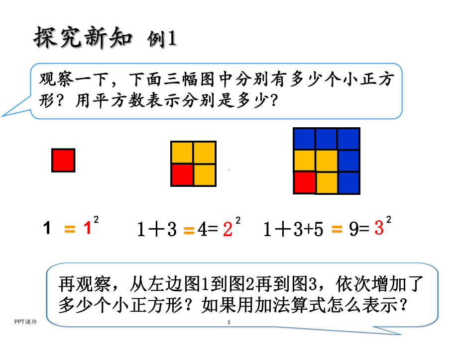 六上-数学广角-数与形课件.ppt_第2页