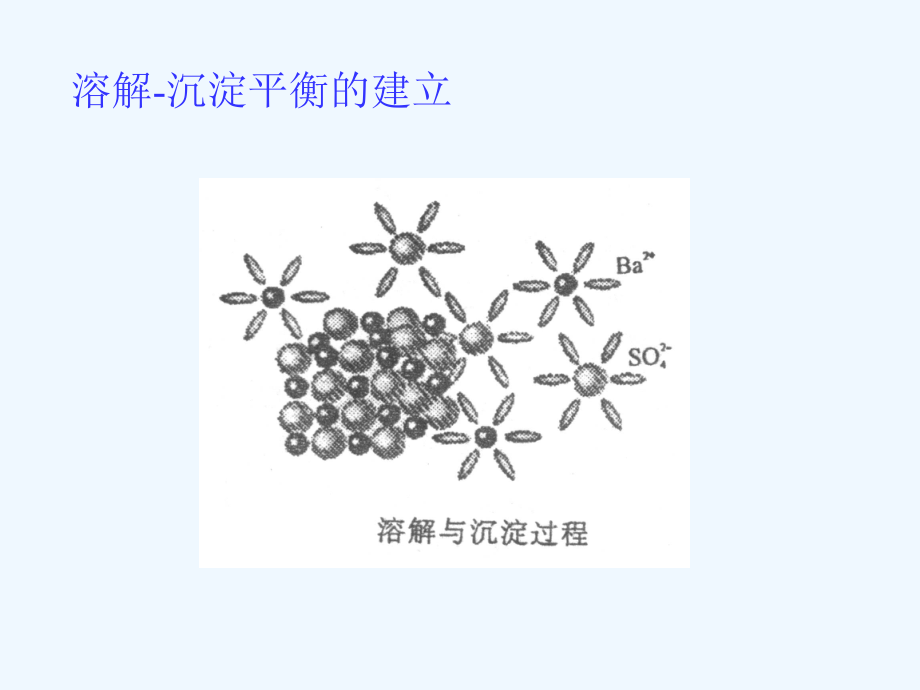 无机化学第9章沉淀—溶解平衡课件.ppt_第3页