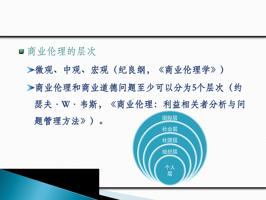 利益相关者分析方法课件.ppt_第3页