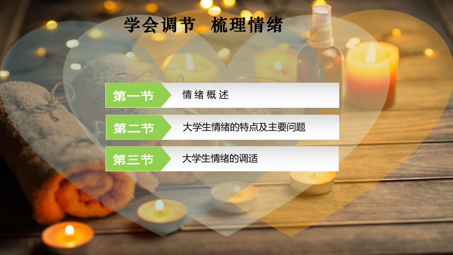 学会调节-梳理情绪课件.ppt_第2页