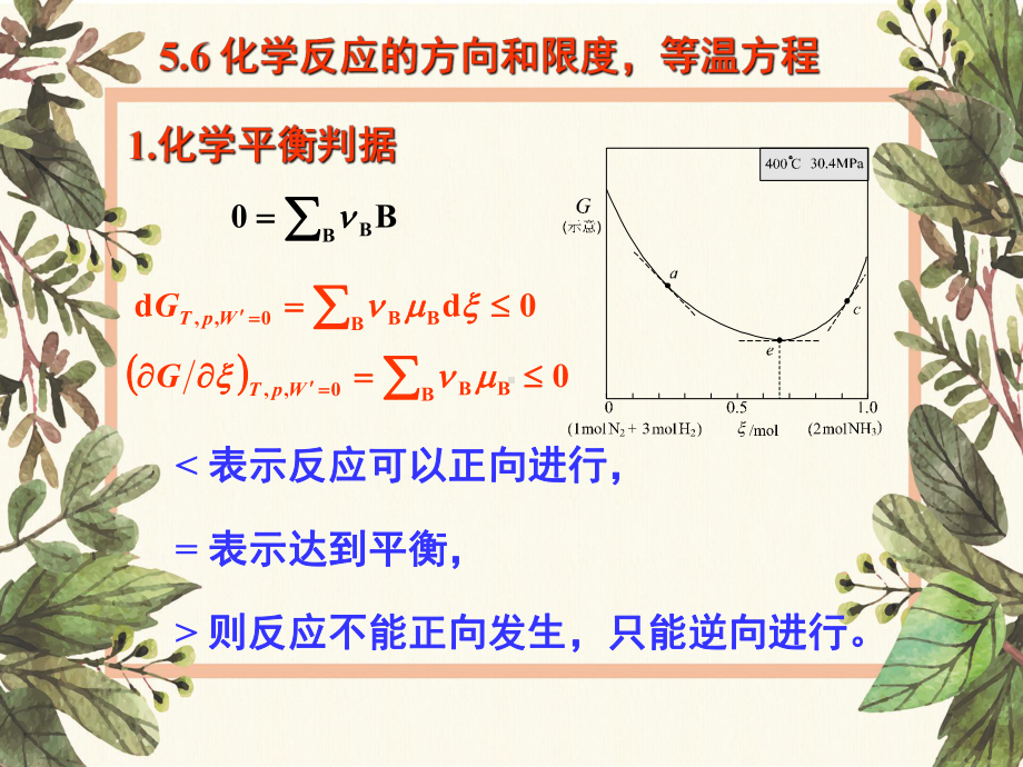 华东理工大学《物理化学》课件56-等温方程.ppt_第1页