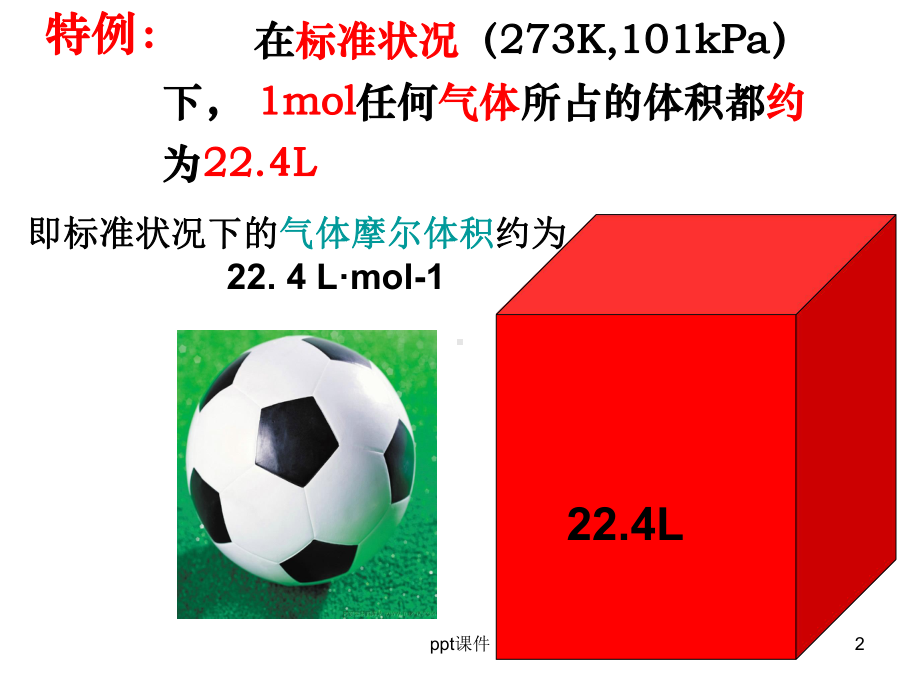 摩尔体积的计算课件.ppt_第2页