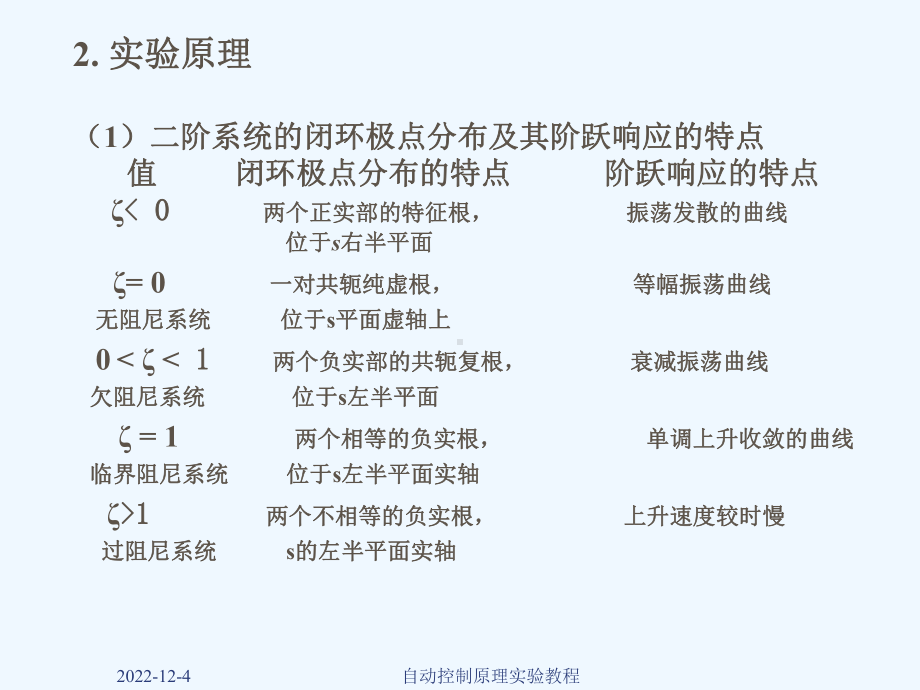 第3章-线性系统的时域分析法-《自动控制原理实验教程(硬件模拟与MATLAB仿真)》课件.ppt_第2页