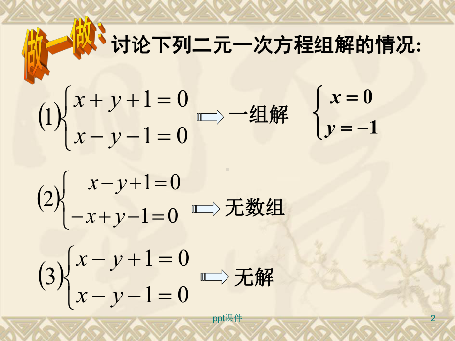 必修二331两条直线的交点坐标课件.ppt_第2页