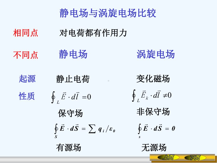 大学物理下11章第2次课件.ppt_第3页