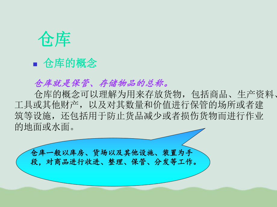 仓储区域规划管理课件(-).ppt_第3页