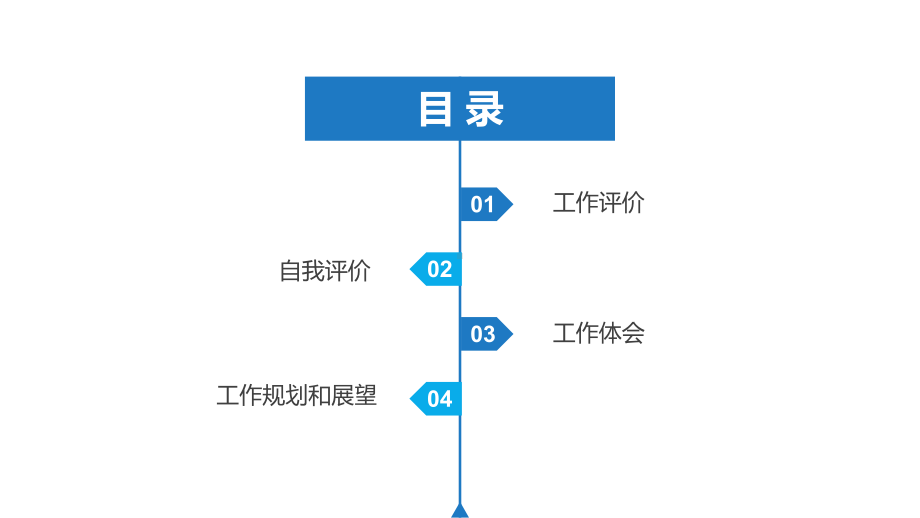 大气年终工作总结汇报计划商业书高端创意模板课件.pptx_第2页