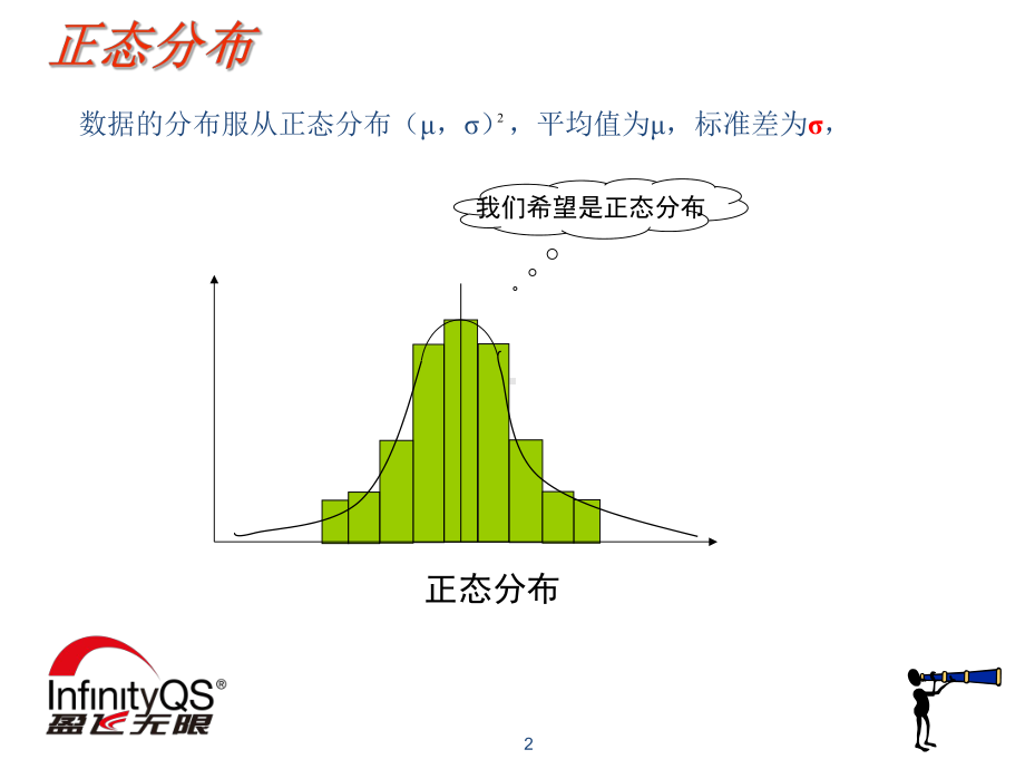 短期、长期标准差及过程能力指数的计算和应用演示教学课件.ppt_第2页