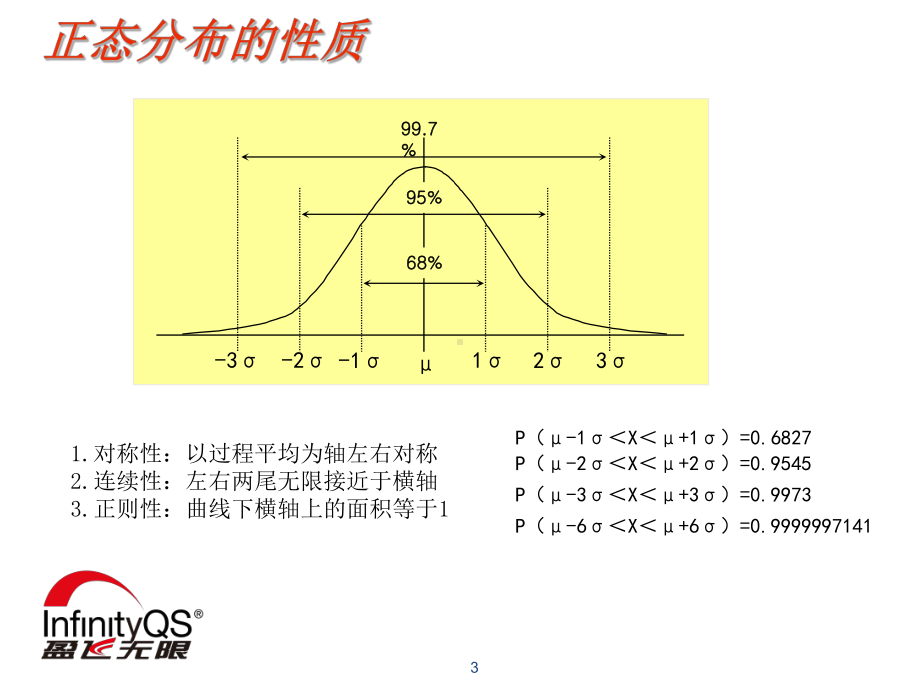 短期、长期标准差及过程能力指数的计算和应用演示教学课件.ppt_第3页