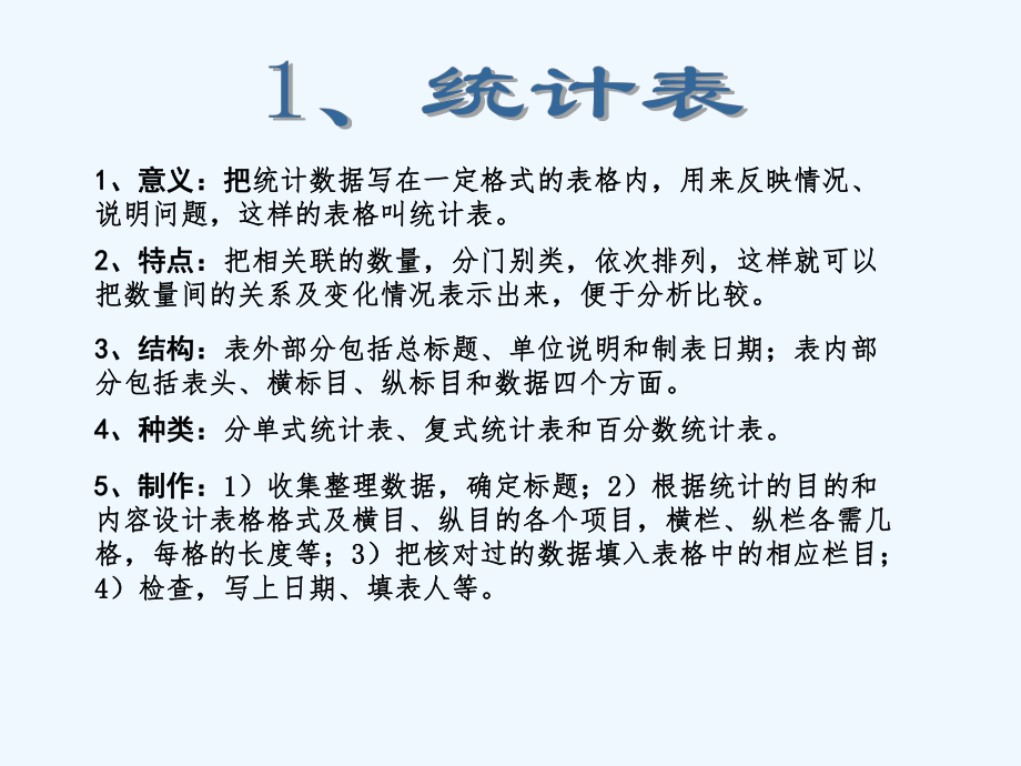 小学数学总复习统计与概率课件.ppt_第2页