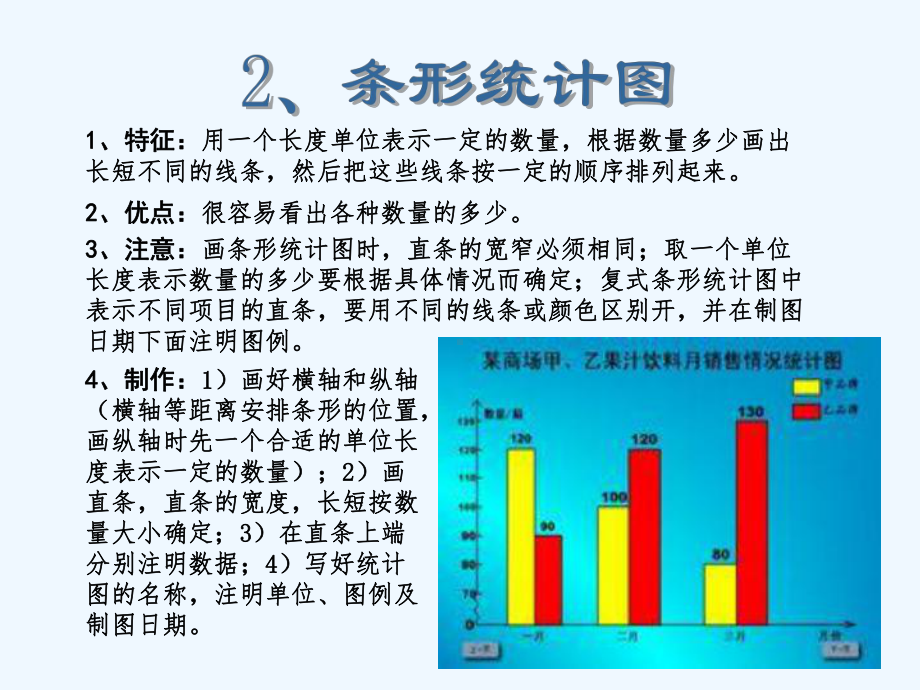 小学数学总复习统计与概率课件.ppt_第3页