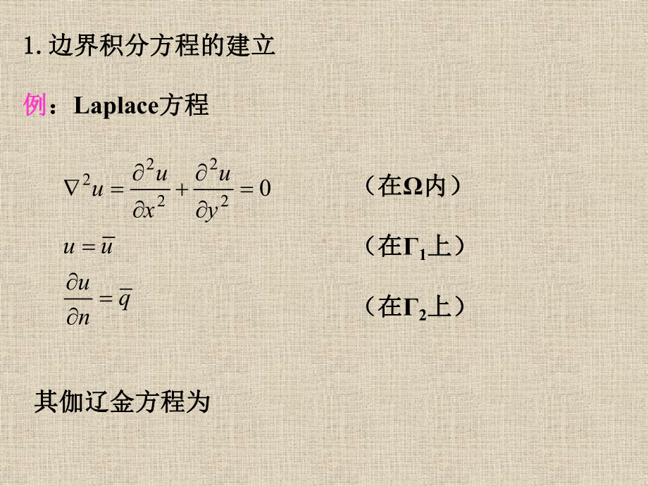 计算流体力学课件.ppt_第2页