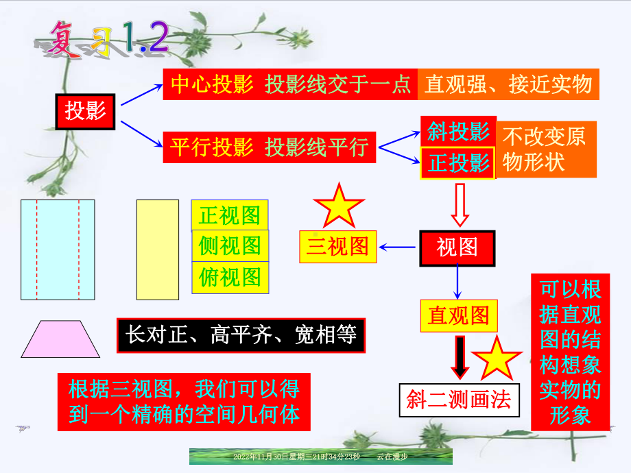 新教材人教A版高中数学必修二-空间几何体的表面积与体积课件.pptx_第1页