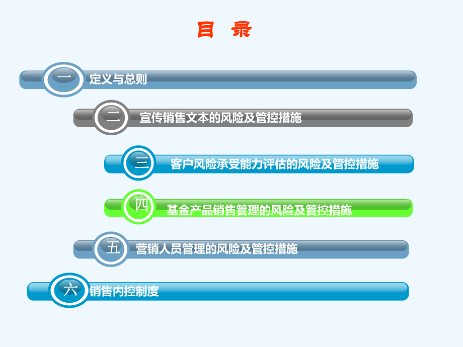 基金产品市场营销的风险及控制措施课件.ppt_第2页