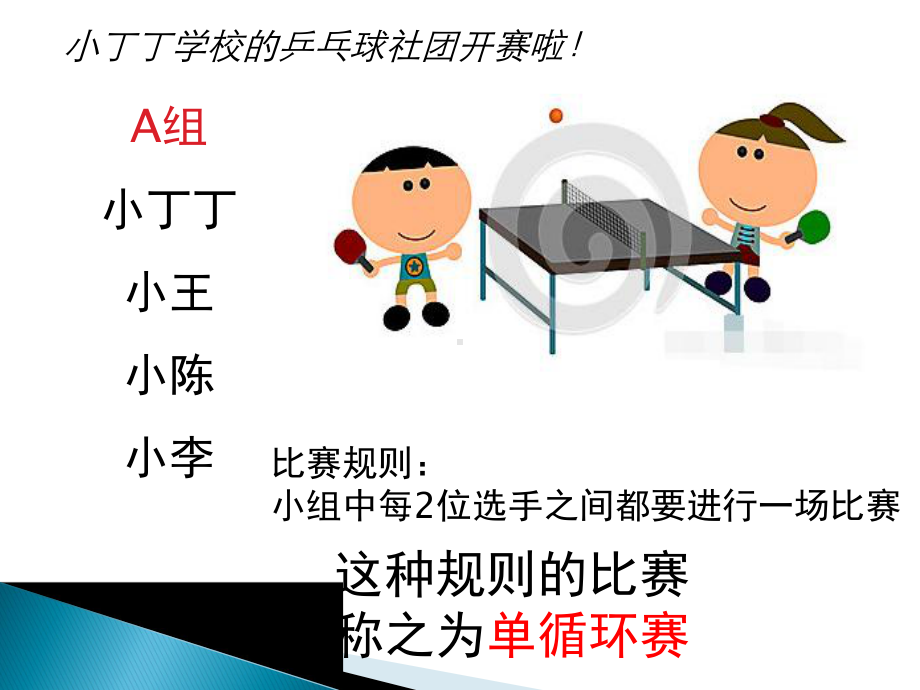 计算比赛场次课件.pptx_第2页