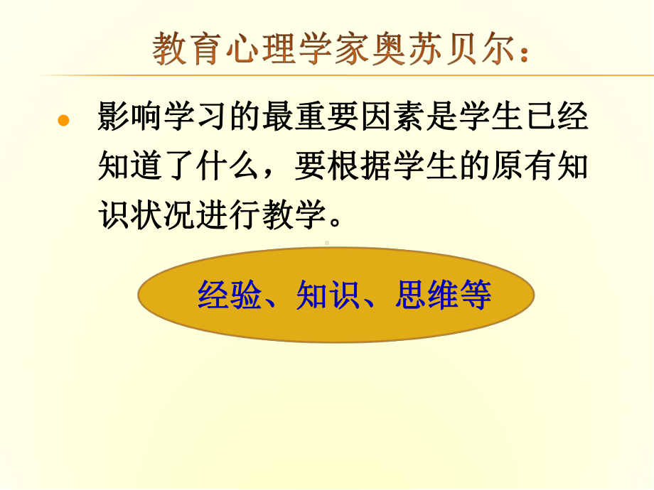 基于思维视角的高中物理有效教学-案例分析课件.pptx_第2页