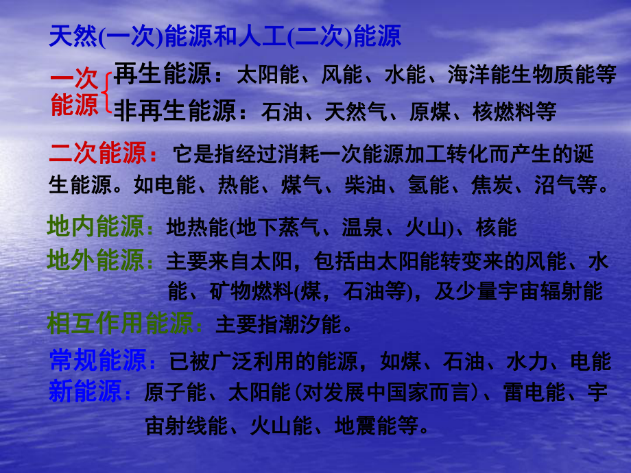 新能源介绍-核能课件.ppt_第3页