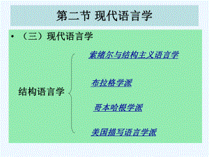 语言学-第二节-现代语言学课件.ppt