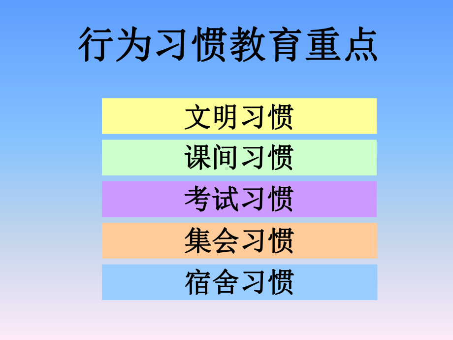 高一班行为习惯教育主题班会课件.ppt_第3页