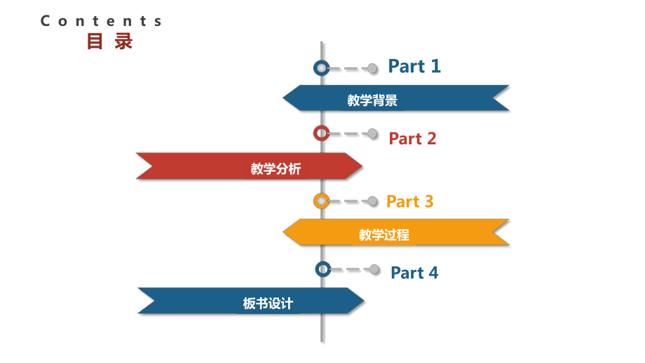 炫彩互联网大数据科技信息教育工作总结汇报计划高端创意模板课件.pptx_第2页