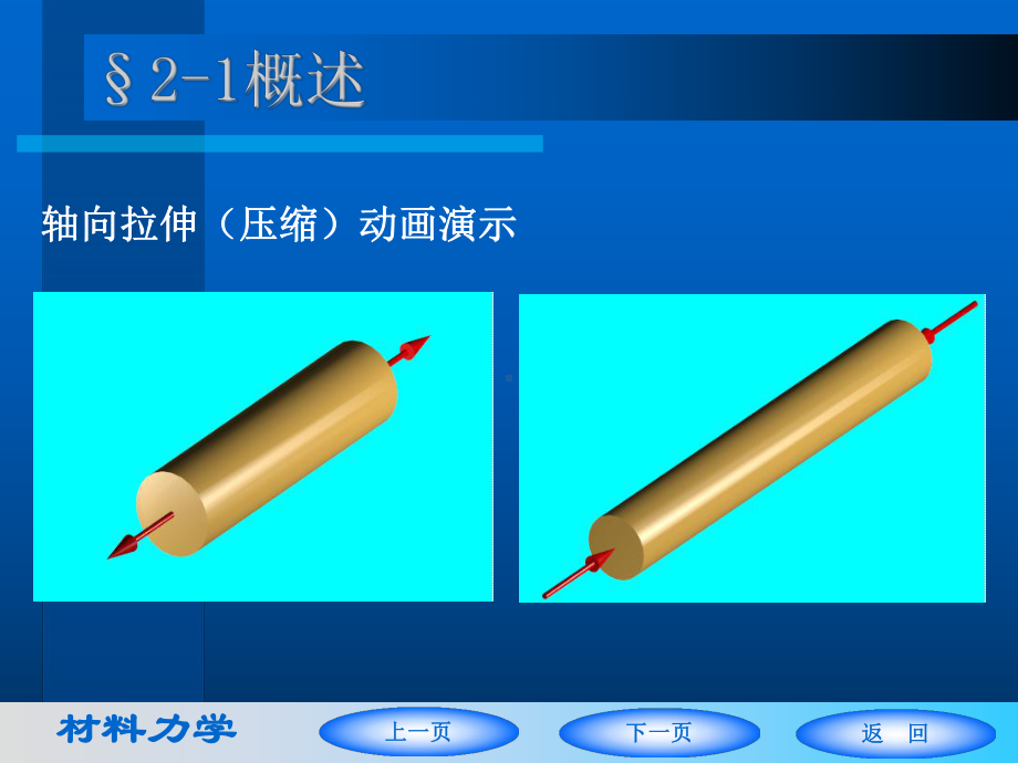 第二章轴向拉伸(压缩)变形课件.ppt_第3页