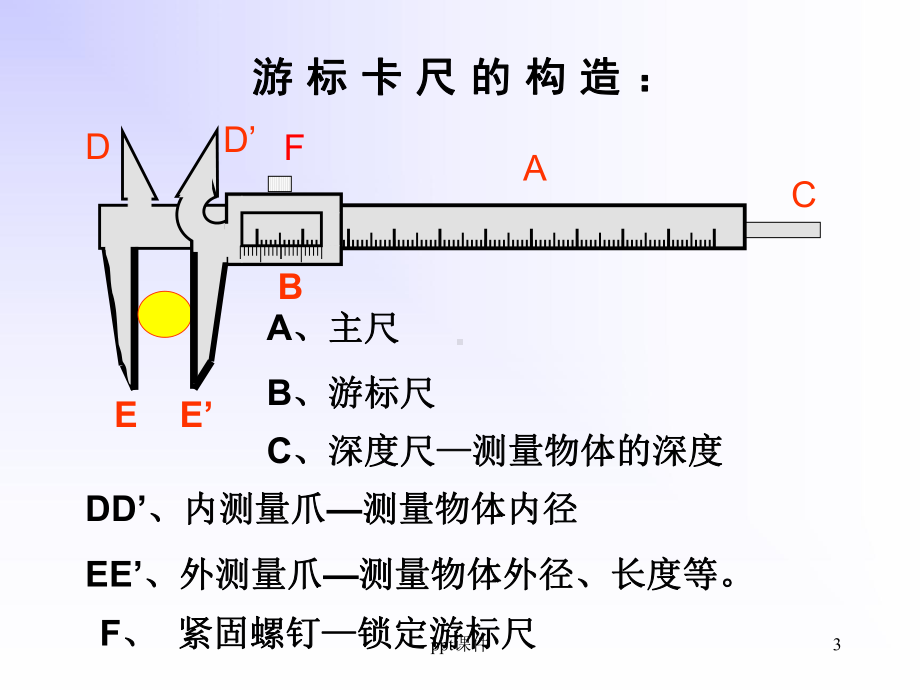 游标卡尺和螺旋测微器的读数使用方法课件.ppt_第3页