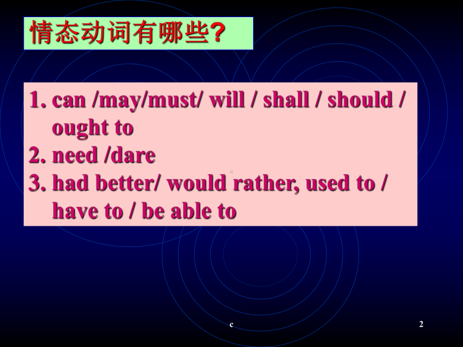 完整版情态动词及情态动词的被动语态课件.ppt_第2页