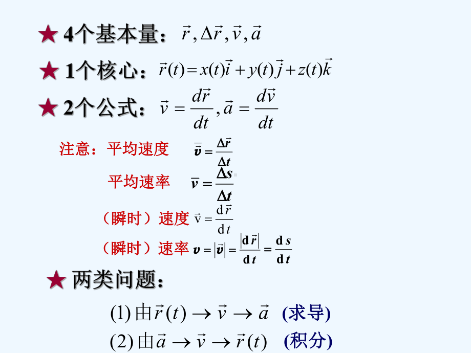 曲线运动和相对运动课件.ppt_第1页