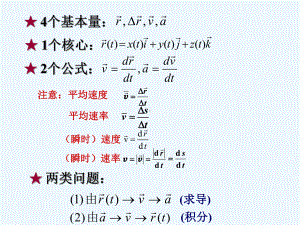 曲线运动和相对运动课件.ppt