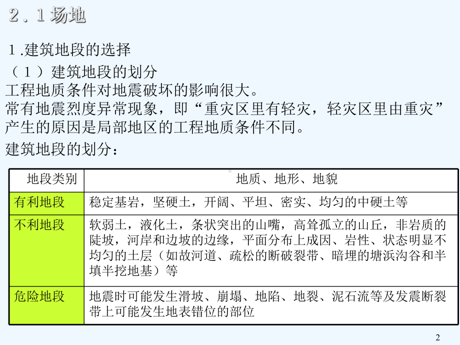 建筑工程抗震设计课件.ppt_第2页