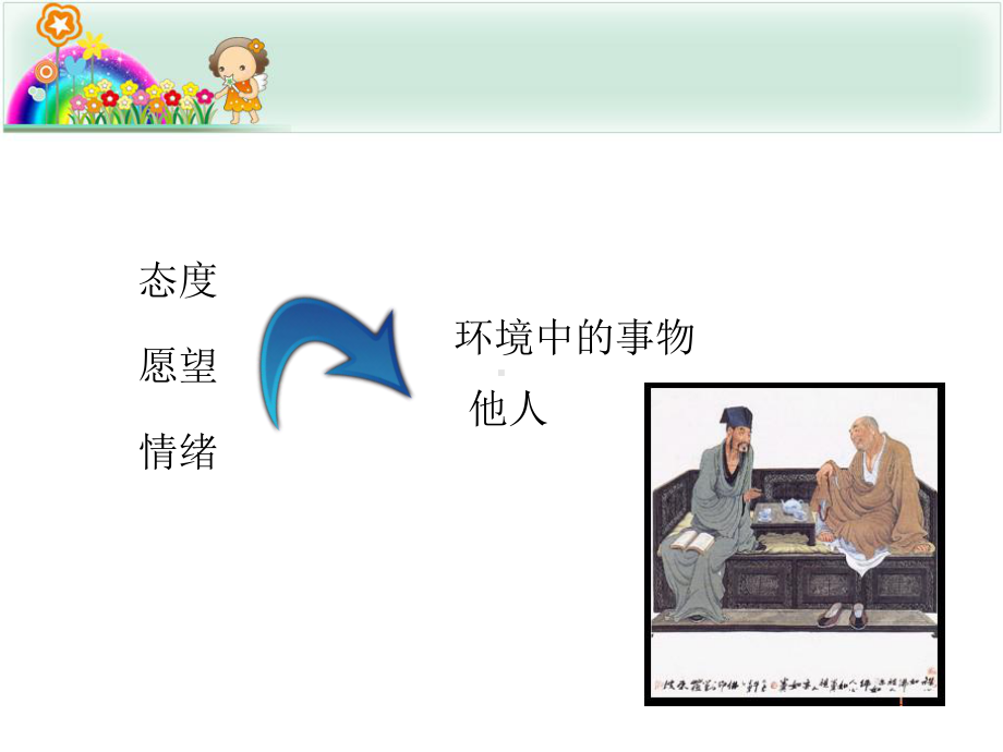 儿童绘画心理学-理论与分析技术(课堂)课件.ppt_第3页