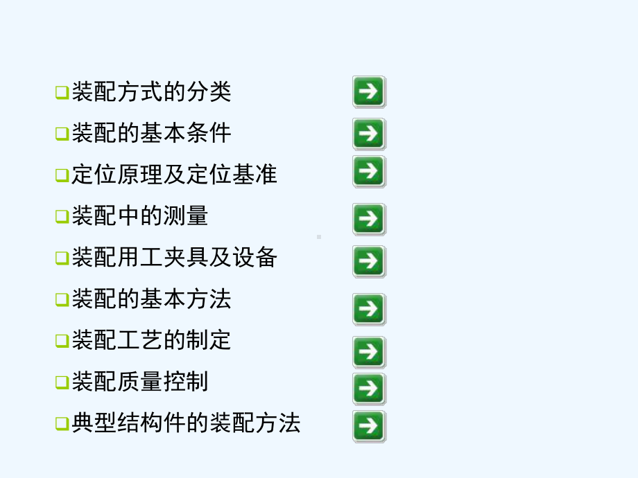 装配方式的分类装配的基本条件定位原理及定位基准装配中的测量装配课件.ppt_第1页