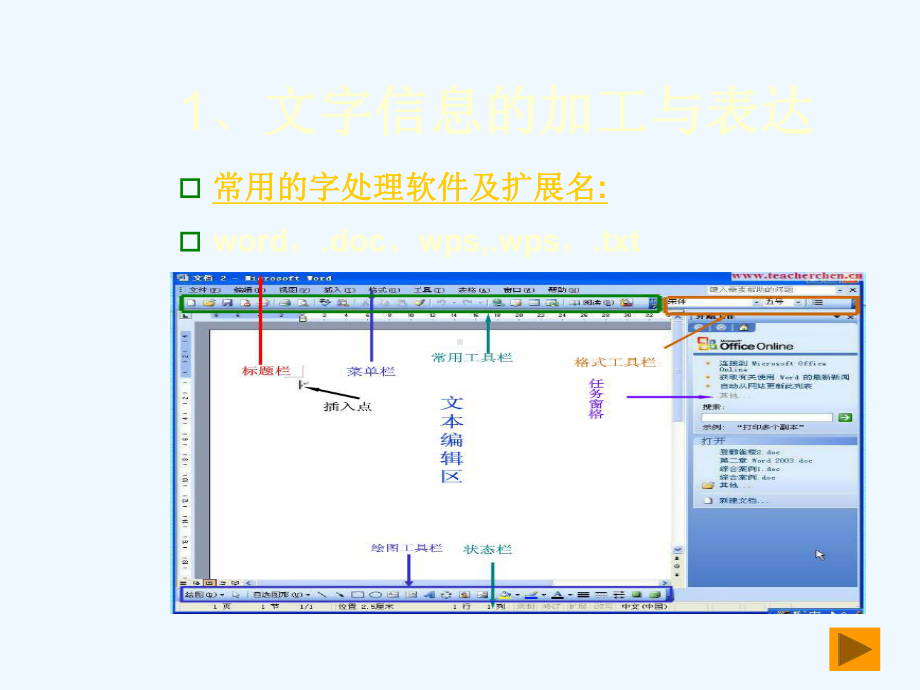 信息的加工与表达上课件.ppt_第3页